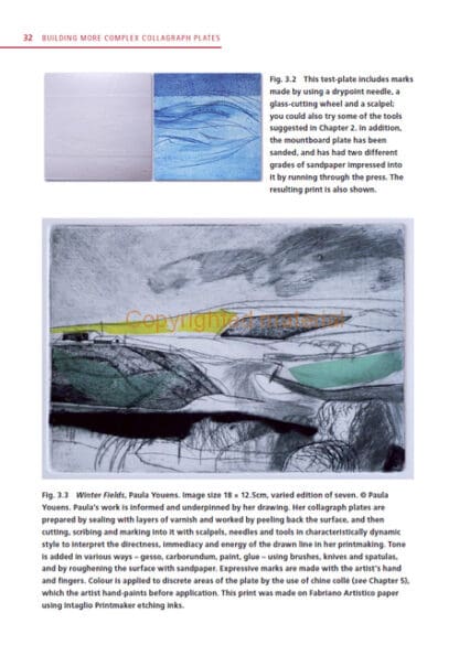 Making Collagraph Prints