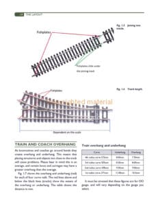 Electronics and Wiring for Model Railways Electronics and Wiring for Model Railways