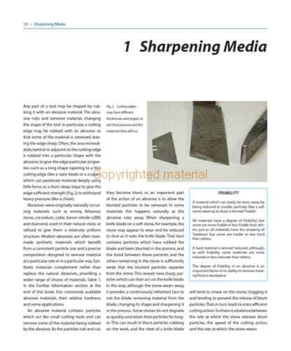 Sharpening Common Workshop Tools