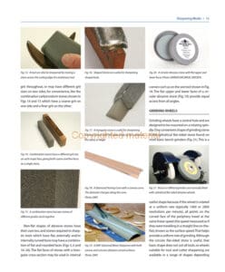 Sharpening Common Workshop Tools Sharpening Common Workshop Tools