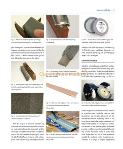 Sharpening Common Workshop Tools