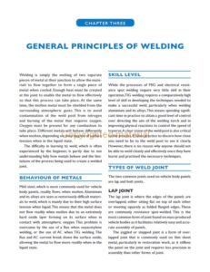 Welding for Vehicle Restorers