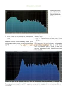 Template Mixing and Mastering Template Mixing and Mastering