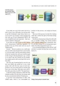 Heat Pumps for the Home