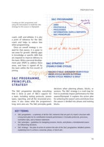 Strength and Conditioning for Women in Team Sports Strength and Conditioning for Women in Team Sports