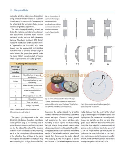 Tool and Cutter Grinding