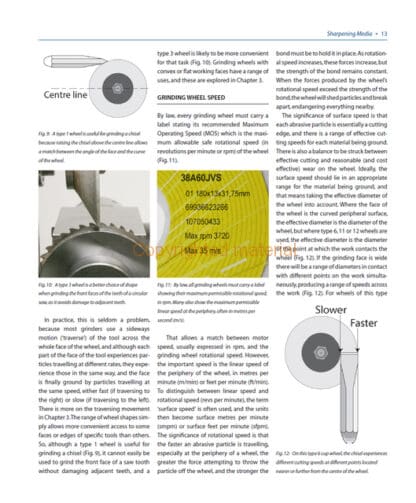 Tool and Cutter Grinding