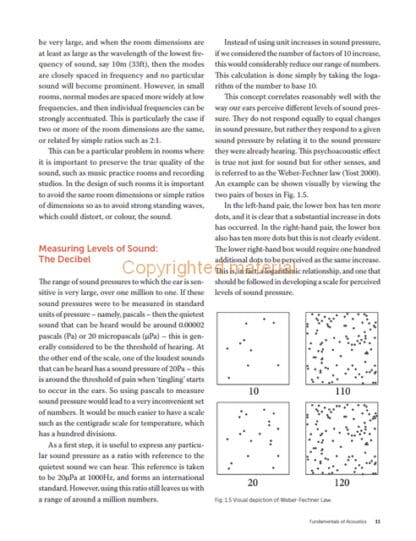 Acoustics in Architectural Design