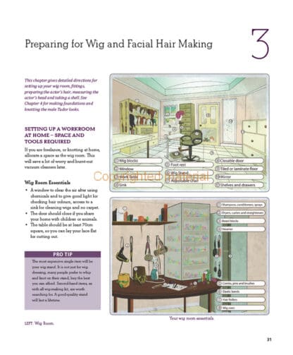 Shakespearean Wig Styling