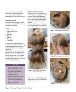 Shakespearean Wig Styling Shakespearean Wig Styling