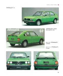 Alfa Romeo Alfasud Alfa Romeo Alfasud