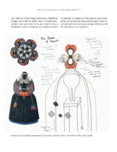 Costume Design for Performance Costume Design for Performance