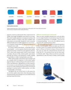 Colour for Botanical Artists and Illustrators Colour for Botanical Artists and Illustrators