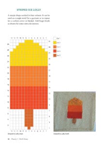 Intarsia Intarsia