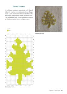 Intarsia Intarsia