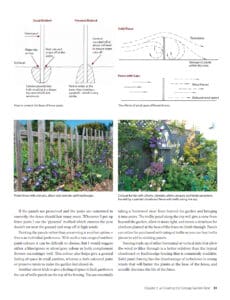 English Cottage Garden English Cottage Garden
