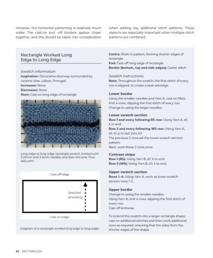 Knitter’s Guide to Shawl Design