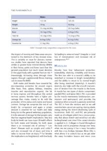 Strength and Conditioning for Dancers Strength and Conditioning for Dancers