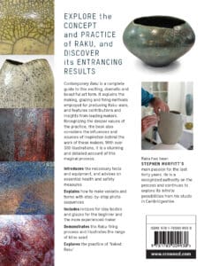 Contemporary Raku Contemporary Raku