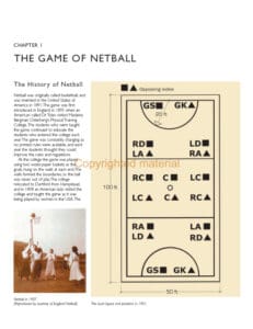 Netball Netball