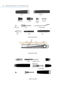 Fountain Pens Fountain Pens