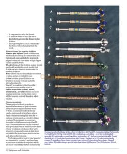 Torchon Lacemaking