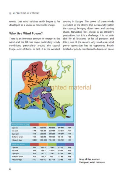Small-Scale Wind Power Generation