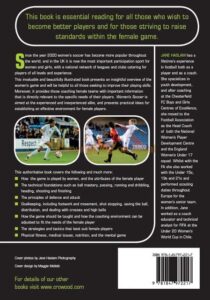 Women’s Soccer Women’s Soccer