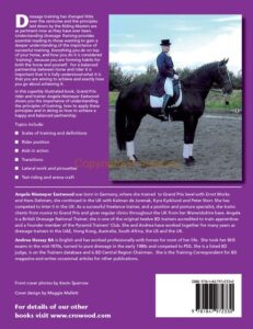 Understanding Dressage Training Understanding Dressage Training