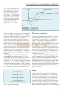 High Performance Long-Distance Running High Performance Long-Distance Running