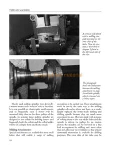 Milling Milling