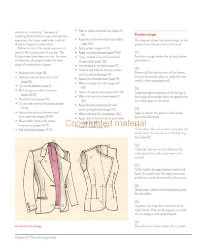 Vintage Couture Tailoring