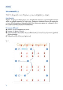 Rugby Drills Rugby Drills