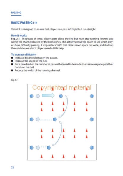 Rugby Drills