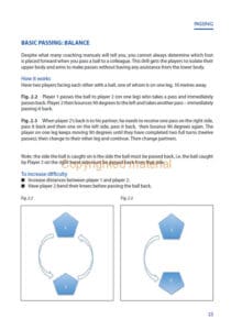 Rugby Drills Rugby Drills