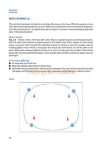 Rugby Drills Rugby Drills