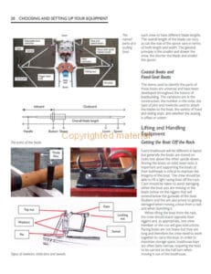 Rowing and Sculling