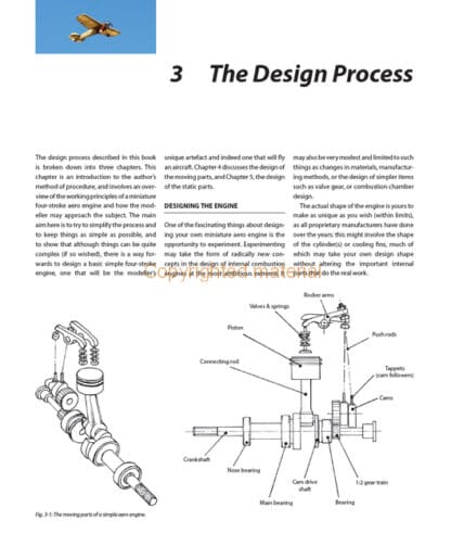 Designing and Building a Miniature Aero-Engine