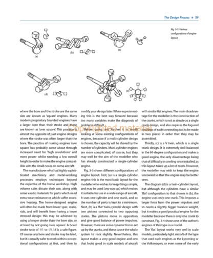 Designing and Building a Miniature Aero-Engine