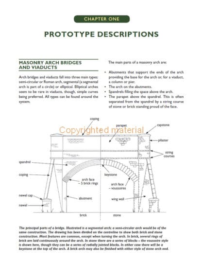 Building Bridges and Viaducts for Model Railways