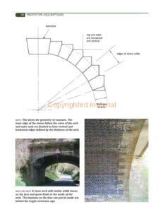 Building Bridges and Viaducts for Model Railways Building Bridges and Viaducts for Model Railways