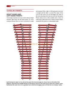 Operating Signals, Points and Level Crossings Operating Signals, Points and Level Crossings