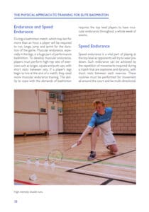 High Performance Badminton High Performance Badminton