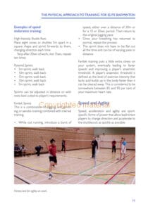 High Performance Badminton High Performance Badminton