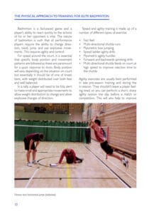 High Performance Badminton High Performance Badminton