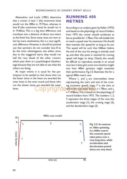 The Science of Sport: Sprinting