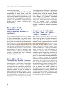 Injury Prevention and Rehabilitation in Sport Injury Prevention and Rehabilitation in Sport