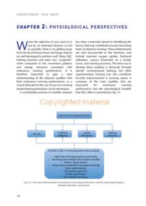 Strength and Conditioning for Endurance Running Strength and Conditioning for Endurance Running