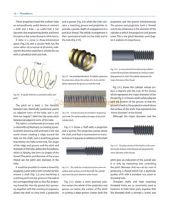 Screwcutting Screwcutting