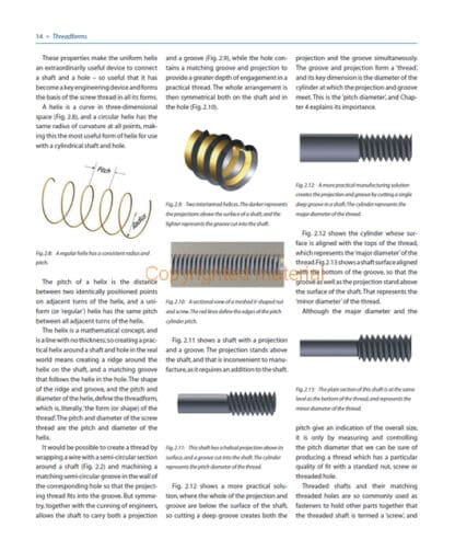 Screwcutting